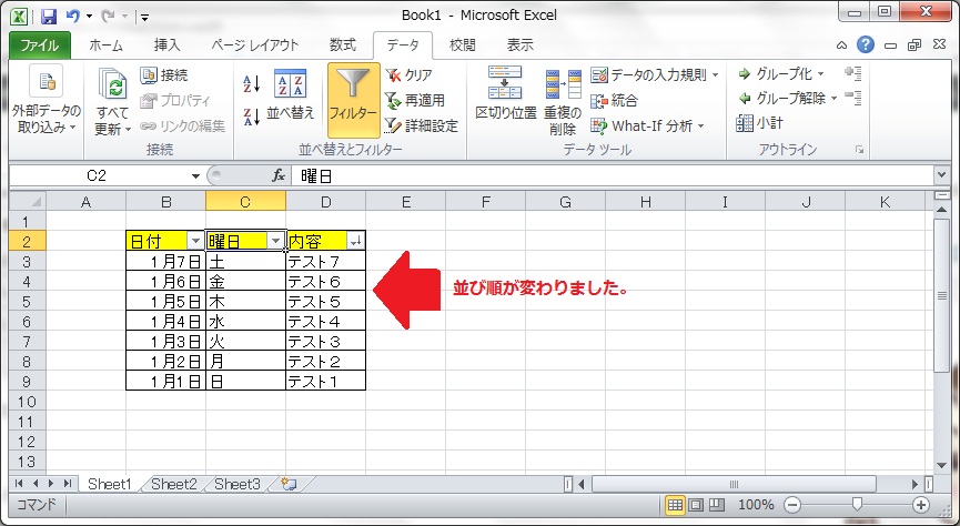 並べ替え後の状態